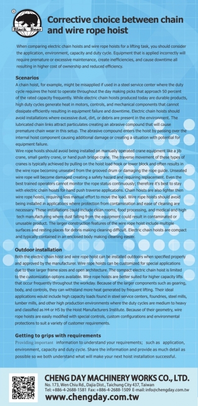Corrective Choice Between Chain and Wire Rope Hoist