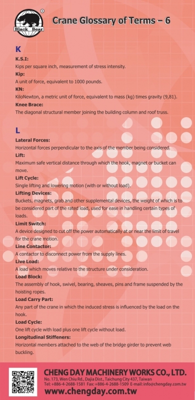 Crane Glossary of Terms – 6