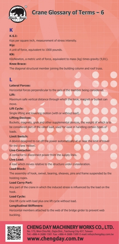 Crane Glossary of Terms – 6