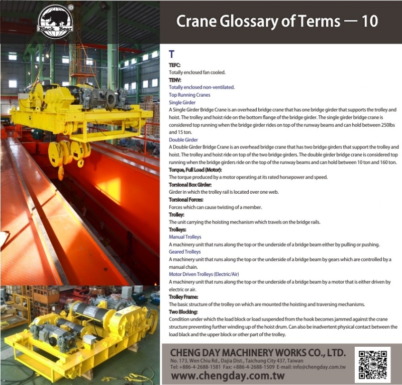 Crane Glossary of Terms – 10