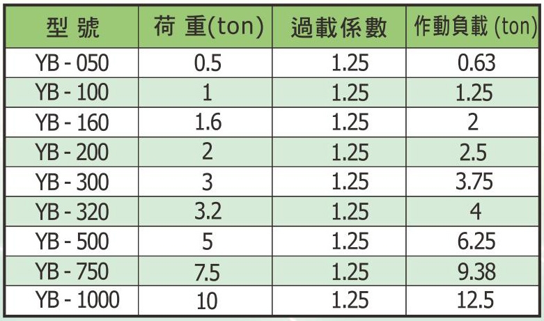 产品规格