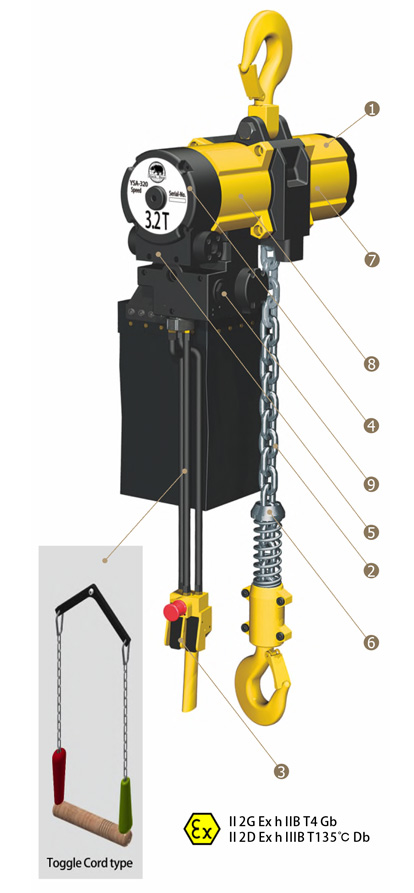 YSA-1000 Pneumatic Air Chain Hoist, Air Hoist