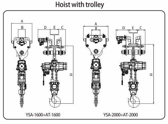 proimages/product/language-en/air-chain-hoist/YSA-1600/YSA1600-2000(Ex)+AT-L-BB(en).jpg