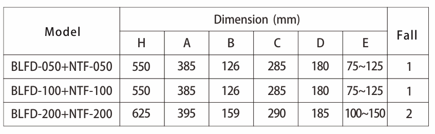 proimages/product/language-en/electric-chain-hoist/BLFD/BLFD-1-H+T-SPEC-S-BB(en).jpg