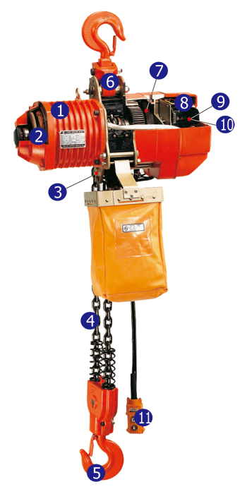 Electric Chain Hoist (Hook Suspension Type)