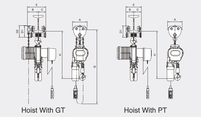Dimensions of Hoist with GT/PT