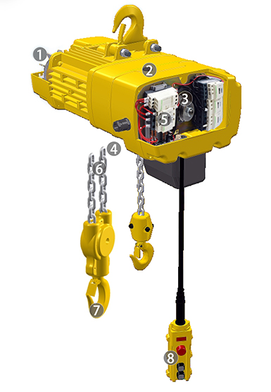 Electric Chain Hoist - NHD Series Chain Hoists