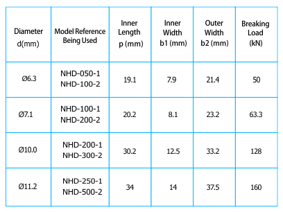 proimages/product/language-en/electric-chain-hoist/NHD/LOAD-SPEC-BB(en).jpg