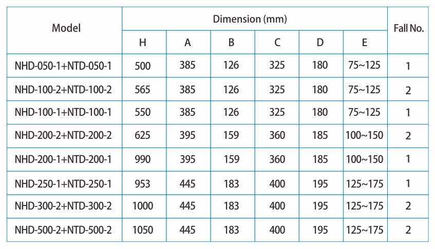 proimages/product/language-en/electric-chain-hoist/NHD/NHD+NTD-SPEC-BB(en).jpg