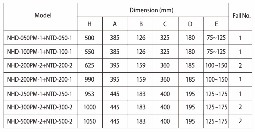 proimages/product/language-en/electric-chain-hoist/NHD/PM/NHD-PM-H+T-TABLE-S.jpg