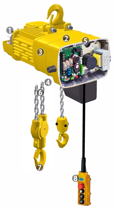 proimages/product/language-en/electric-chain-hoist/NHD/PM/NHDPM-H-FEATURES-1.jpg