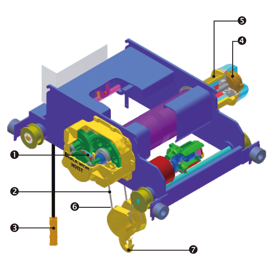 FU(DC-Brake) Electric Rope Hoist