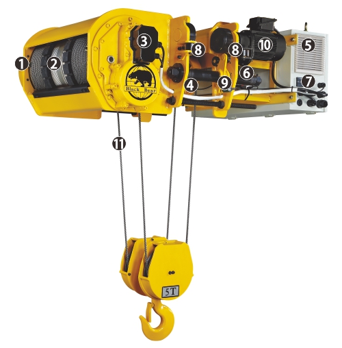 PM Wire Rope Hoist