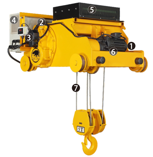 PM Wire Rope Hoist-SEBH/SECJ