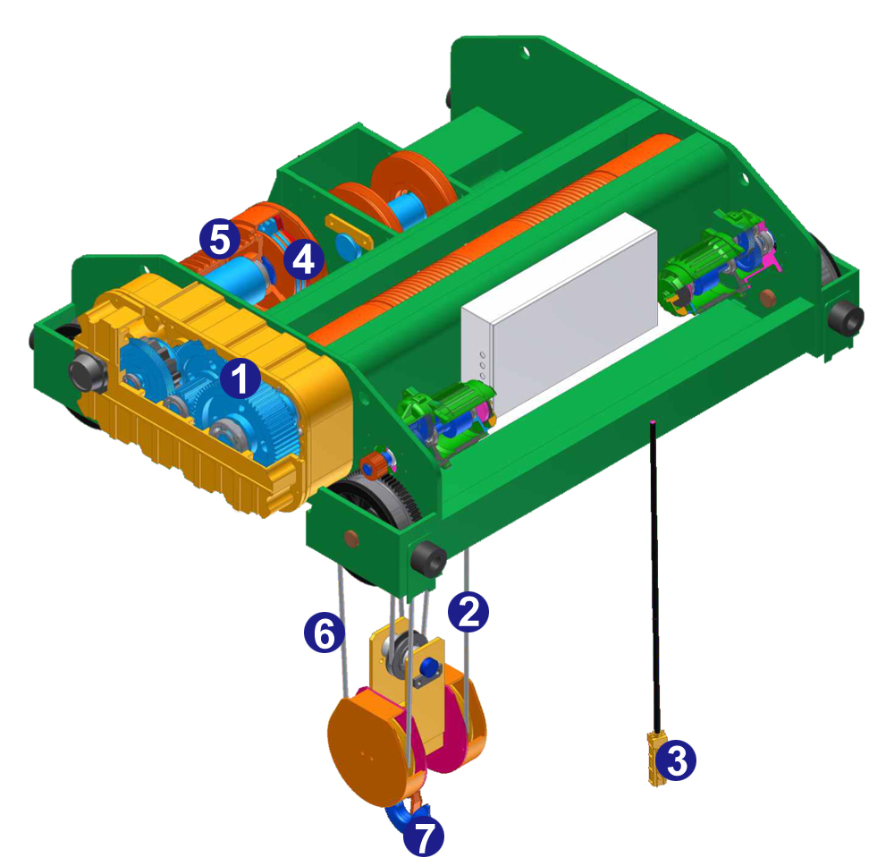 SU (AC-brake) Electric Rope Hoist