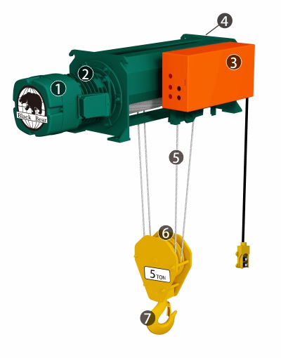 proimages/product/language-en/electric-wire-rope-hoist/ac/features-FP.FK.FG.FB-S-AC-BB(en).jpg