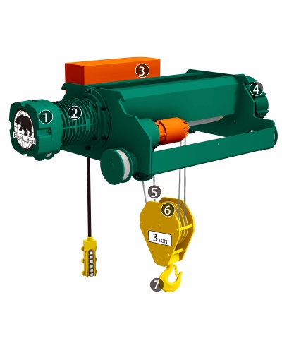 proimages/product/language-en/electric-wire-rope-hoist/ac/features-SK.SG-S-AC-BB(en).jpg