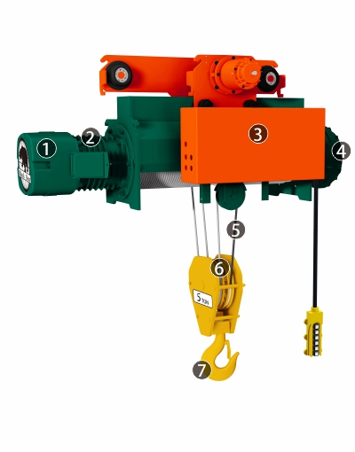 proimages/product/language-en/electric-wire-rope-hoist/ac/features-TP.TK.TG-S-AC-BB(en).jpg