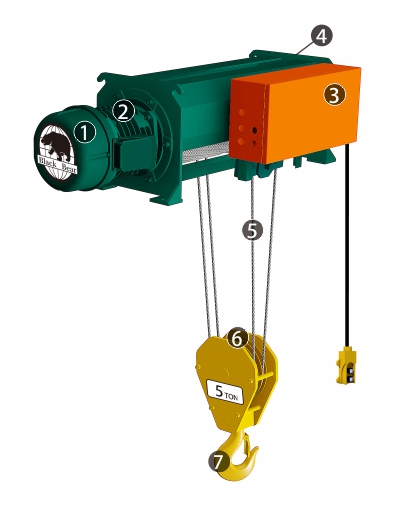 proimages/product/language-en/electric-wire-rope-hoist/dc/features-FP.FK.G.FB-S-BB(en).jpg