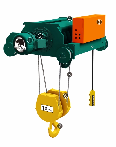 proimages/product/language-en/electric-wire-rope-hoist/dc/features-H-S-BB(en).jpg