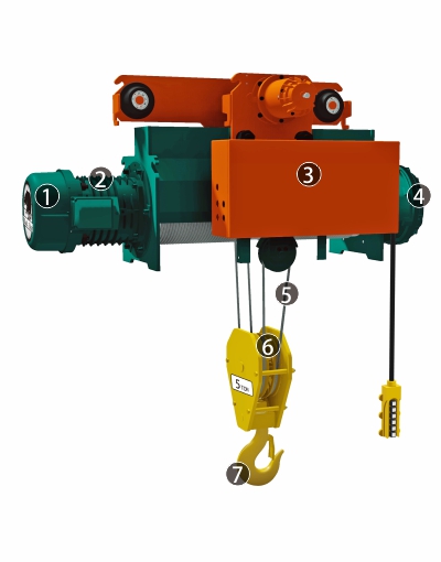 proimages/product/language-en/electric-wire-rope-hoist/dc/features-TB(A).TCA-S-BB(en).jpg