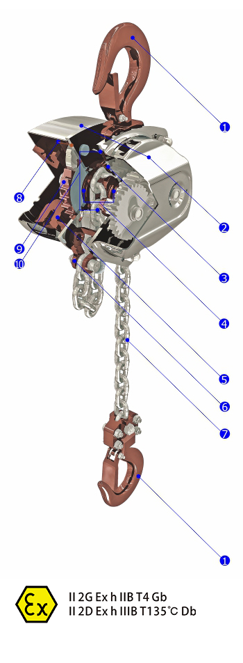 proimages/product/language-en/manual-chain-hoist/EX_series/features-YB-Ex.jpg