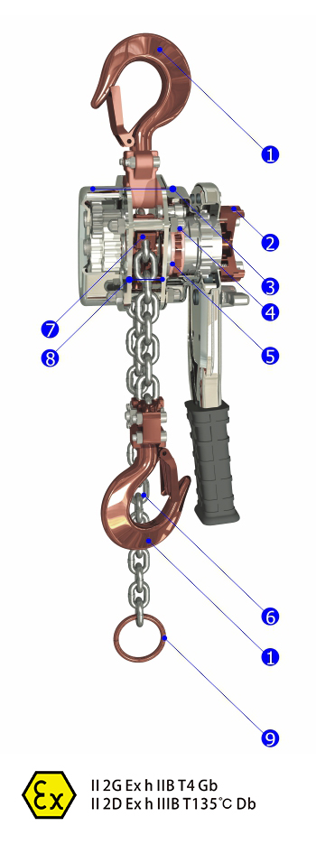 proimages/product/language-en/manual-chain-hoist/EX_series/features-YL-Ex.jpg