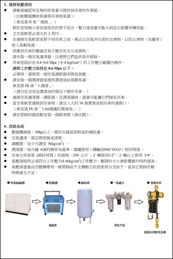 安装提醒 p2