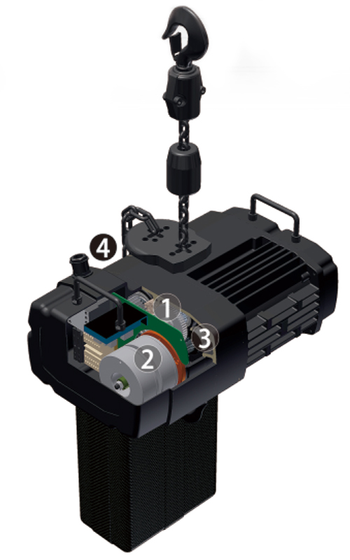 Electric Chain Hoist - NHD Series Chain Hoists Electric Chain Hoist - NHD Series Chain Hoists