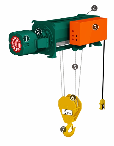 proimages/product/language-tw/electric-wire-rope-hoist/ac/features- FP.FK.FG.FB-AC-YS(CH).jpg