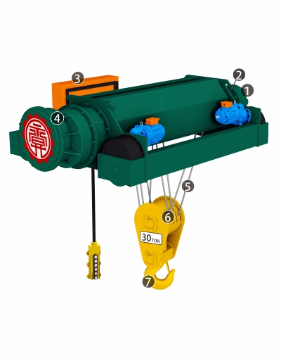 proimages/product/language-tw/electric-wire-rope-hoist/ac/features- SFA-AC-YS(CH).jpg