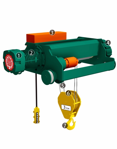 proimages/product/language-tw/electric-wire-rope-hoist/ac/features- SK.SG-AC-YS(CH).jpg