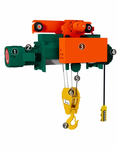 proimages/product/language-tw/electric-wire-rope-hoist/ac/features-TB(A).TCA-AC-YS(CH).jpg