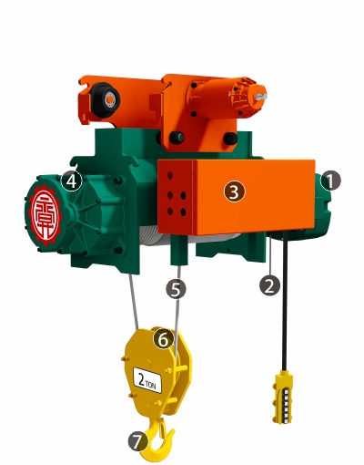 proimages/product/language-tw/electric-wire-rope-hoist/ac/features-TP.TK.TG-AC-YS(CH).jpg