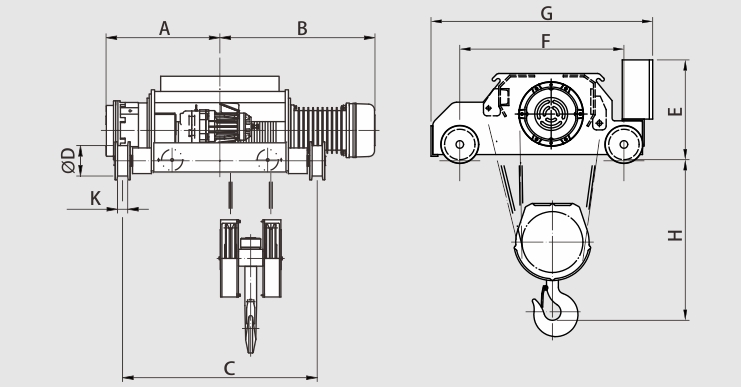 proimages/product/language-tw/electric-wire-rope-hoist/dc/SB(A).SCA.SDA.SEA-DC-L-YS(CH).jpg