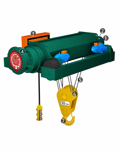 proimages/product/language-tw/electric-wire-rope-hoist/dc/features-SFA-YS(CH).jpg