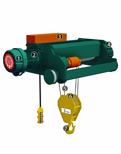 proimages/product/language-tw/electric-wire-rope-hoist/dc/features-SK.SG-BIG-YS(CH).jpg