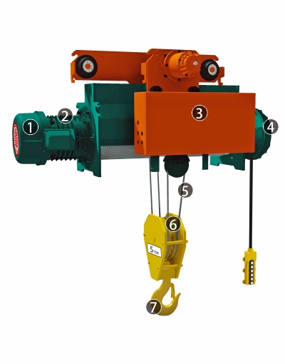 proimages/product/language-tw/electric-wire-rope-hoist/dc/features-TB(A).TCA -YS(CH).jpg