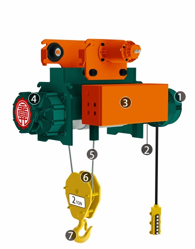 proimages/product/language-tw/electric-wire-rope-hoist/dc/features-TP.TK.TG -YS(CH).jpg