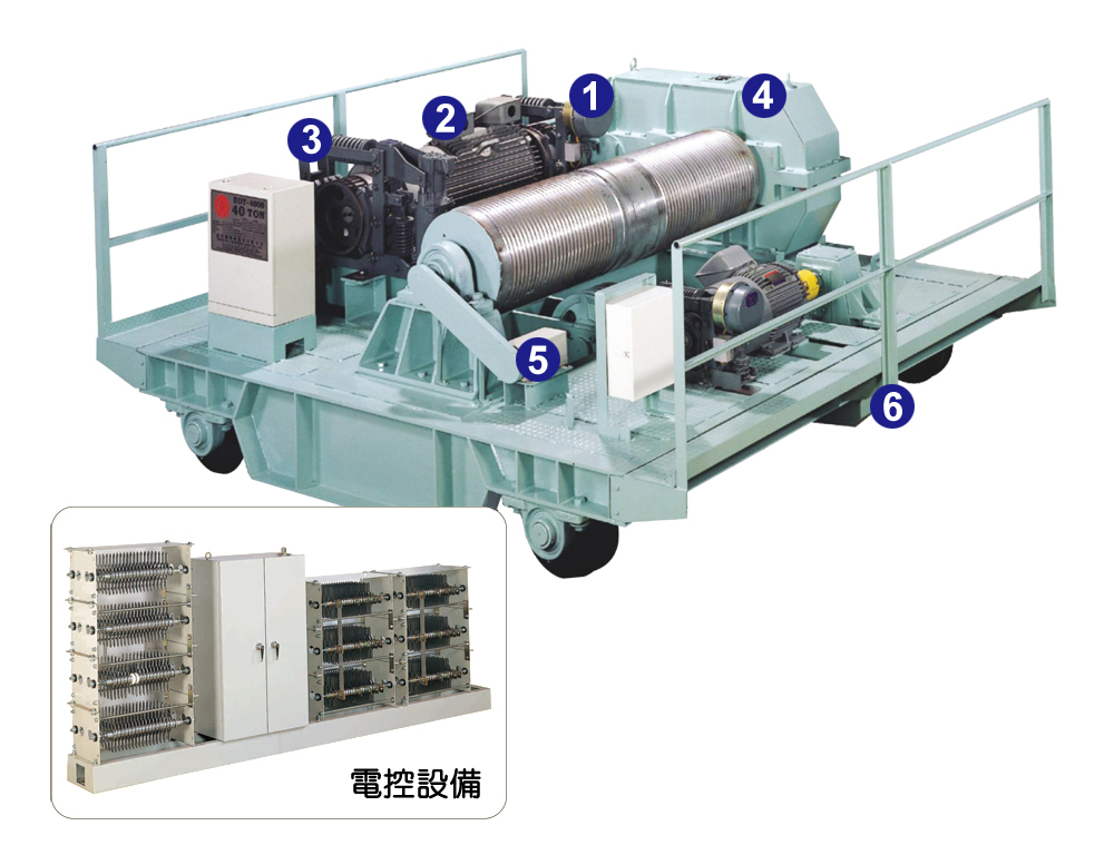 開放型吊機