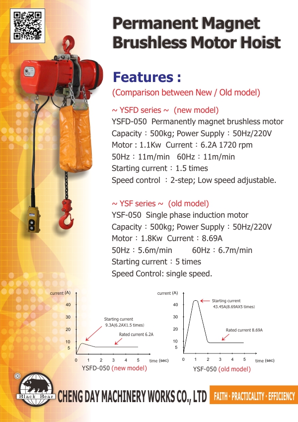 Product Report：Permanent Magnet Brushless Motor Hoist (YSFD)