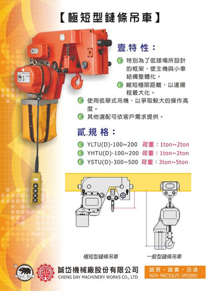 產品報導：極短型鏈條吊車